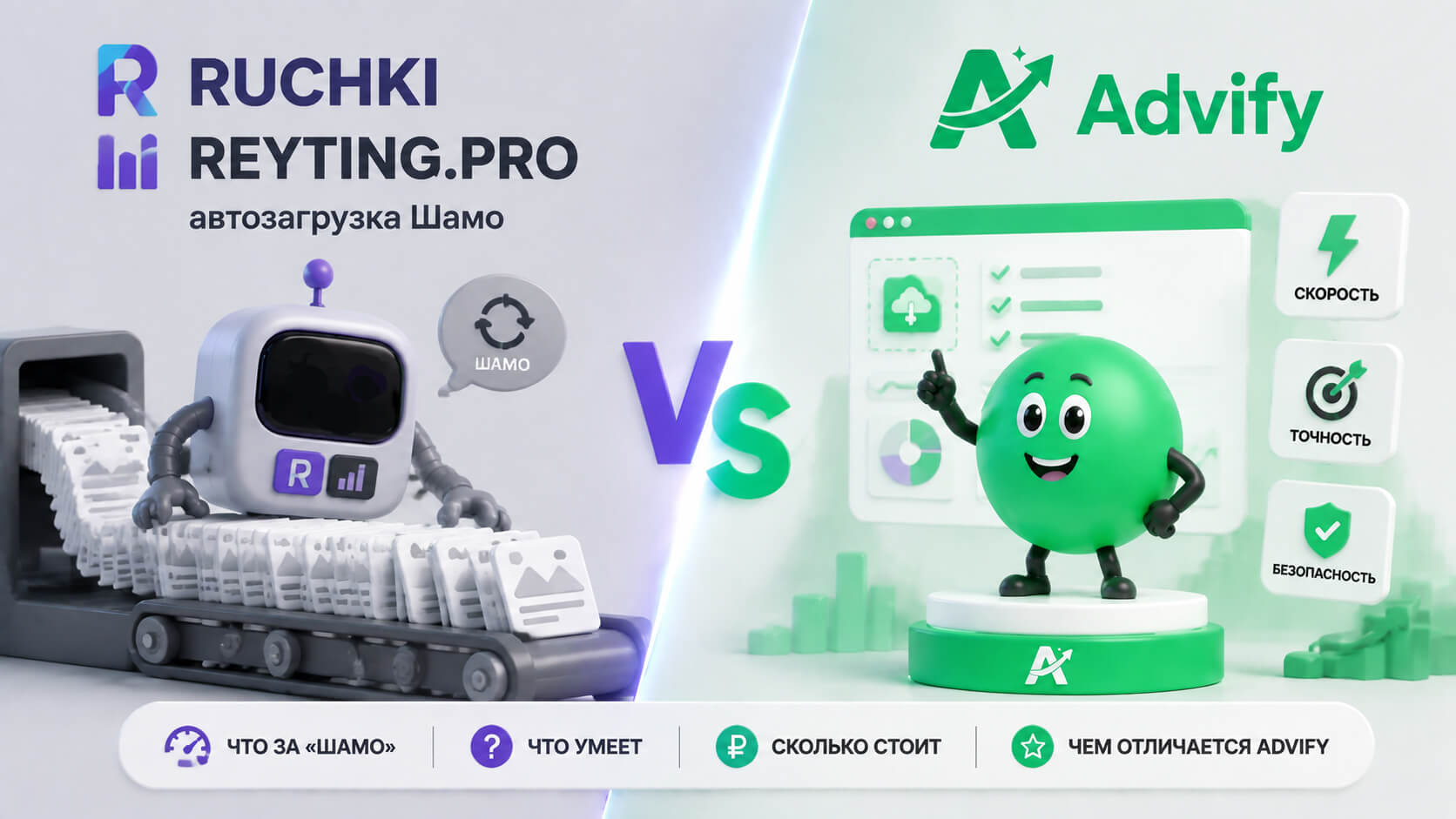 RUCHKI и REYTING.PRO: что за «автозагрузка Шамо» и чем от неё отличается Advify