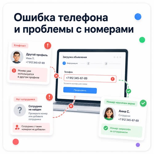 Ошибка телефона и проблемы с номерами
