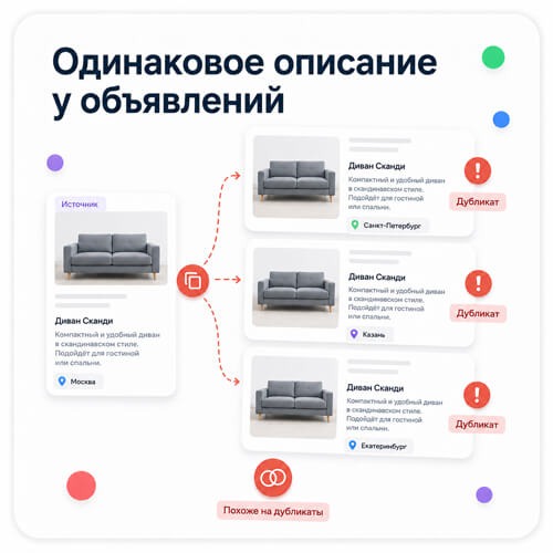 Одинаковое описание у объявлений, исправление