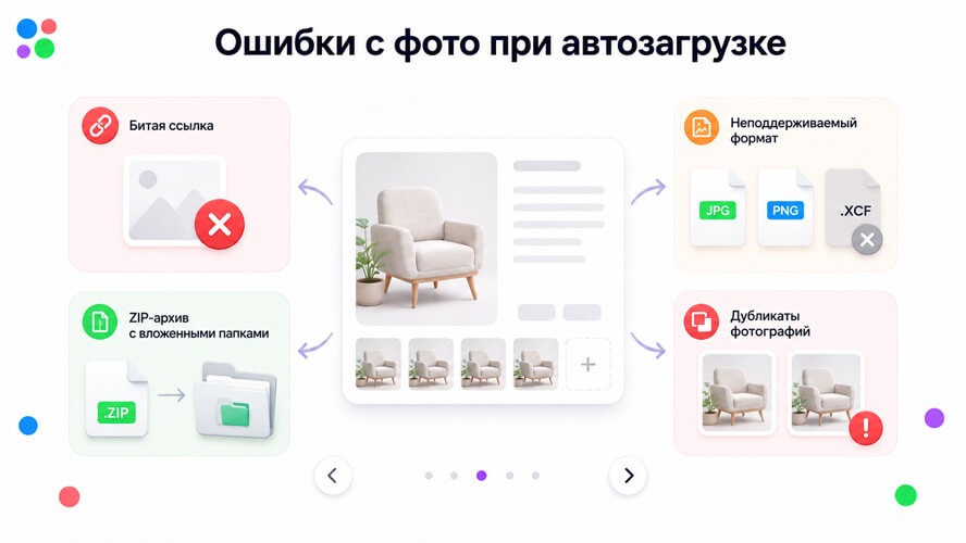 Описание с фото при автопубликации